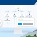 포스소프트 이미지