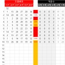 하진카센타 이미지