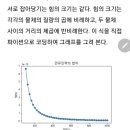 프랑크상수는 빛입자 이미지