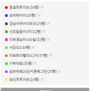 GS25 위례푸르지오 이미지