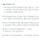 탑자이부동산공인중개사사무소 이미지