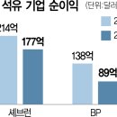 메이저 인력 이미지
