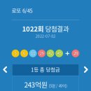 로또명당 왜관점 이미지