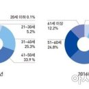 한국아시아마트 이미지