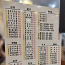 고운분식 이미지