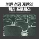 한일메디컨설팅