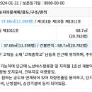 고척우성현대(아) 이미지