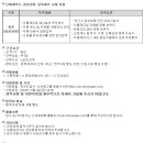 (주)신세계푸드 음성공장 이미지