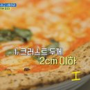 도우 이미지