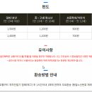 (주)안동터미널 이미지