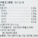 한신약국 이미지