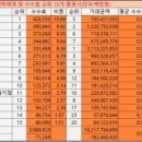 신영광고산업 이미지