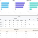 금옥중학교 이미지