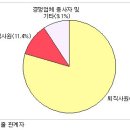 진PC 이미지