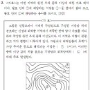 지각 이미지