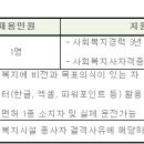 사회복지법인 서울 가톨릭 사회복지회 금천노인종합복지관