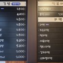 소니가김밥 | [서울/마포] 공덕김밥맛집 소니가김밥에서 즐긴 든든한 한 끼, 공덕역김밥 추천