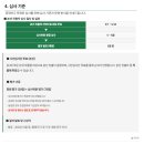 아이쿱자연드림 공모전 생활치유플랫폼 참여 후기와 꿀팁 정리
