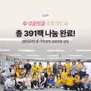 법인나눔함께 | ☀️131차 냥글멍글 프로젝트☀️총 391팩 나눔 완료! 『 사단법인 평강공주 』