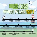 등대오름길펜션 | 묵호 1박2일 뚜벅이여행 1일차코스ㅣ논골담길 구경하기 좋은 소품샵 [무코야선물가게, 등대그집기념품점]
