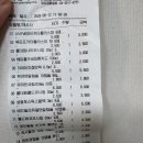 365검단우리약국 | 검단신도시 엑스약국 창고형약국 오픈소식 인천 서구 이음카드 결제가능 내돈내산