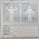 달라짐 PT 헬스 필라테스 망포점 이미지