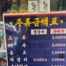 GS25 천호위브점