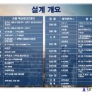 대맥프라자 이미지