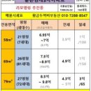 두꺼비부동산중개사무소 네이버블로그