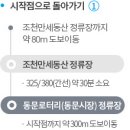 ▣﻿ 18코스 ( 제주 원도심 ~ 조천 올레 ) 이미지