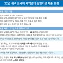 *2022년 연말정산 교육비 세액공제 증명자료 안내* 이미지