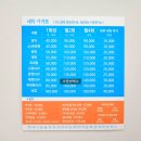 샤인스팀손세차장 | 인천출장세차 킹카워시 샤인점에서 만족했던 세차 후기