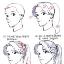 헤어그리기 - 군산시 | 헤어그리기