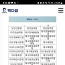 노을다방 이미지