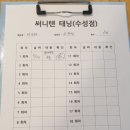 써니탠태닝 이미지