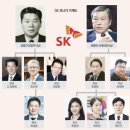 SK글로벌주유소 이미지