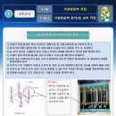 가설