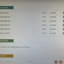 New 당케 독일어 첫걸음 이미지