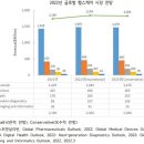 오성헬스케어
