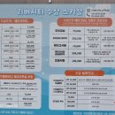 리버시티수상스키장 이미지