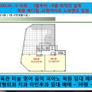 뉴코아사거리 이미지