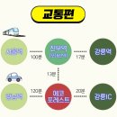 에코포레스트 평창 이미지