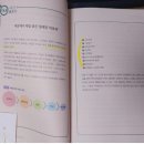 절세와 세테크 이미지