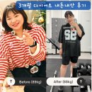 황금핏퍼스널Gx센터 | 몸과 마음이 달라지는 공간, 사동 액션핏 PT 헬스3개월 다이어트 후기