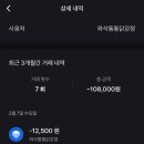 와삭통통닭강정 이미지