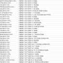 글로리부동산공인중개사사무소 이미지