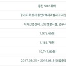 광교미래공인중개사 사무소 이미지
