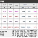 메디컬미래약국 이미지