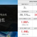 제일비전공인중개사사무소 이미지