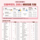 플라스틱성형외과의원 이미지